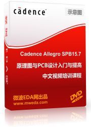 Cadence Allegro SPB15.7 ҕlӖ(xn)̳