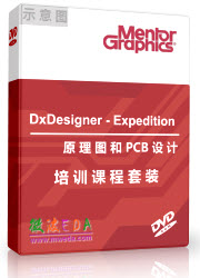 Mentor DxDesigner, Expedition Ӗ(xn)̳