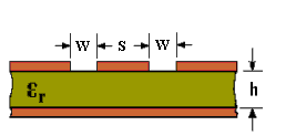 Coplanar Waveguide Calculator