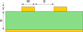 differntial microstrip impedance diagram