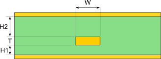 asymmetric stripline impedance diagram