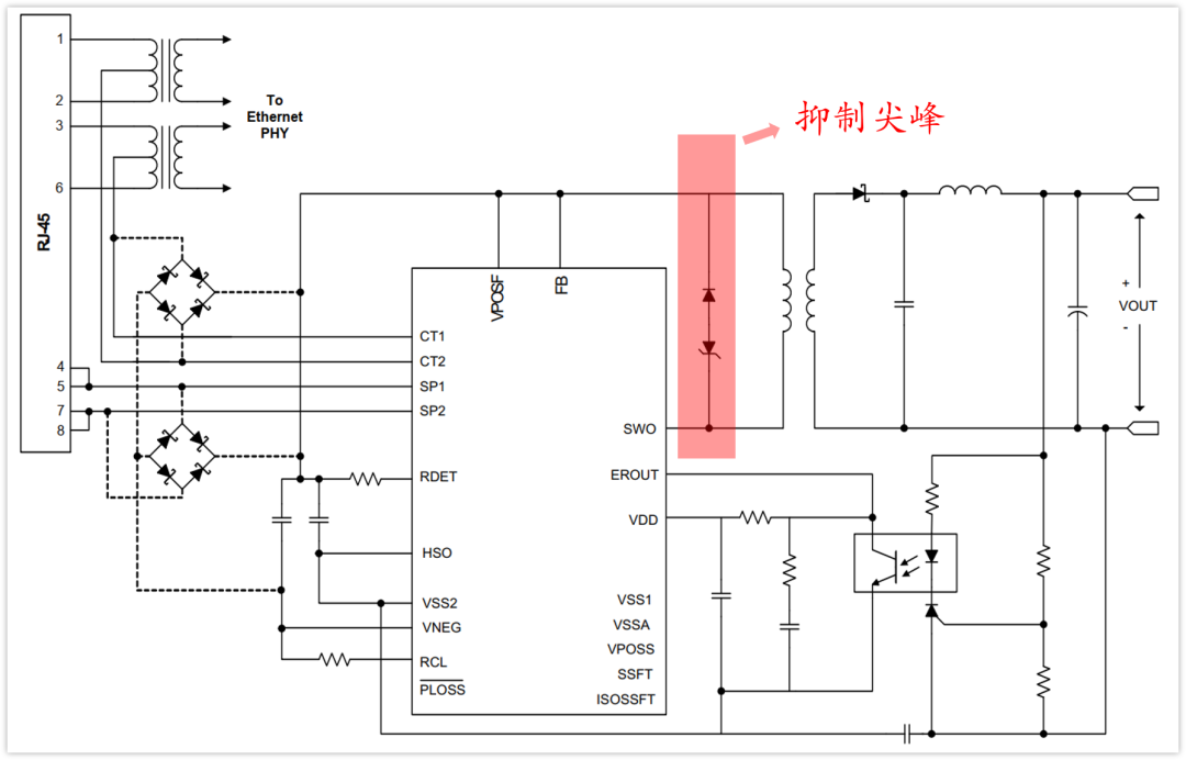 抑制尖峰，為什么不能只用一個二極管搞定？