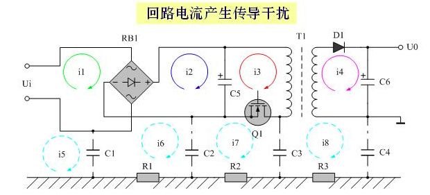 解決EMI傳導干擾5大絕招