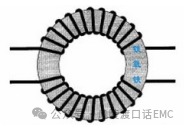 共模電感基礎(chǔ)知識