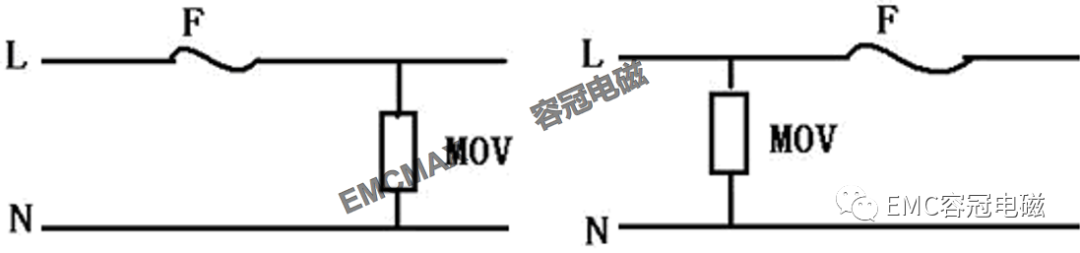 電路保護(hù)設(shè)計(jì)時(shí)壓敏電阻（MOV）與保險(xiǎn)的管聯(lián)合應(yīng)用