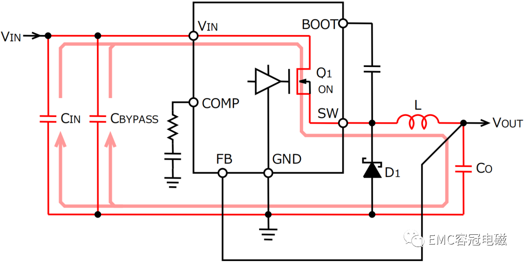 DC-DC開(kāi)關(guān)電源PCB布局布線(xiàn)EMC設(shè)計(jì)